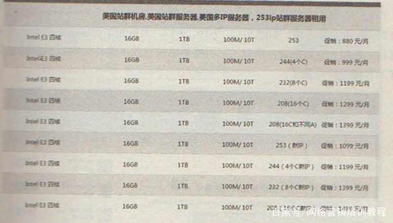 站群软件的技术迭代：从链接工厂到AI驱动的内容生态