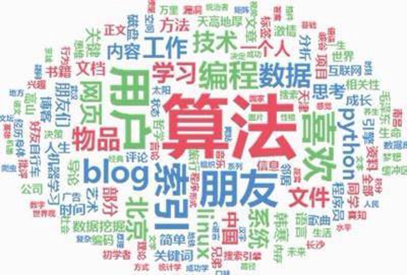 站群系统进化论：从链接网络到AI驱动的底层逻辑重构